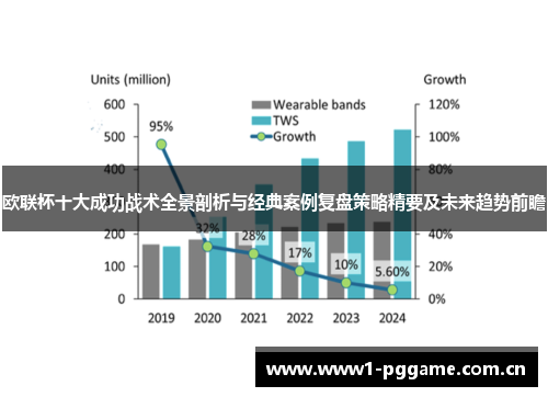 欧联杯十大成功战术全景剖析与经典案例复盘策略精要及未来趋势前瞻 欧联杯十大成功战术全景剖析与经典案例复盘策略精要及未来趋势前瞻